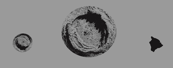 Vergelijking kraters asteroïden