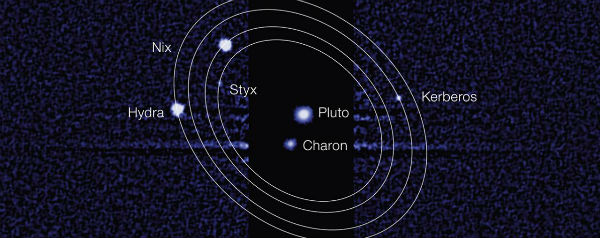 Pluto en zijn manen - header