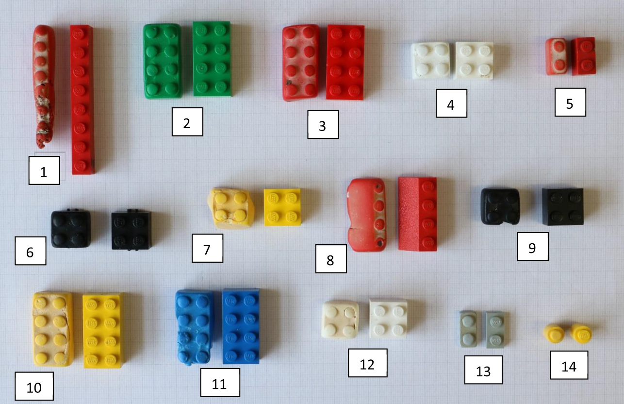 Prestatie nachtmerrie Ontvangst LEGO-steentjes blijven tot 1300 jaar intact in zee' - KIJK Magazine