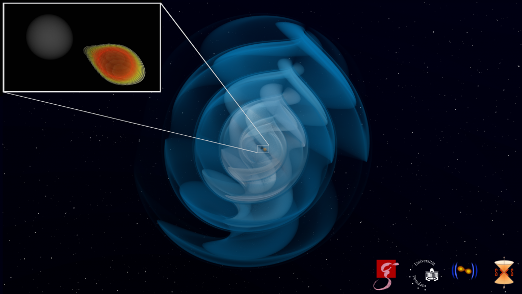 gravitatiegolven neutronenster