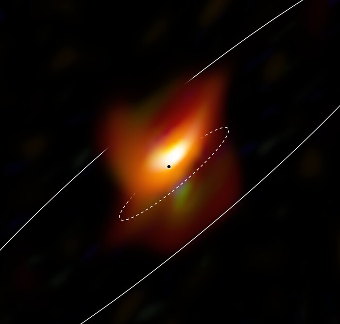 zwart gat in Messier 77