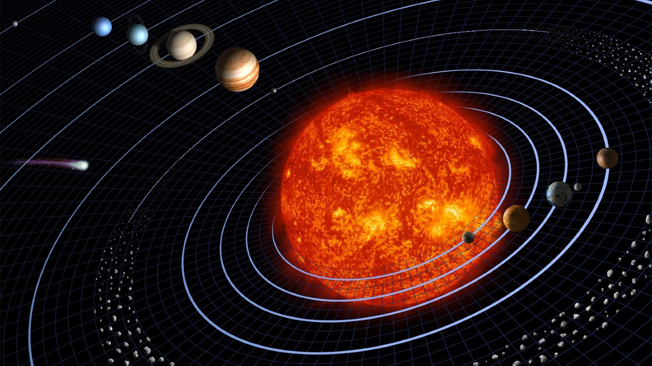 Planeten die om de zon draaien. Astronomisch jaar is 1 rondje van de aarde