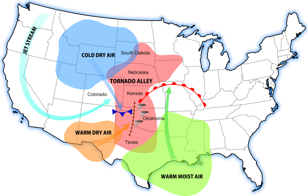 Tornado Alley map showing various wind currents.