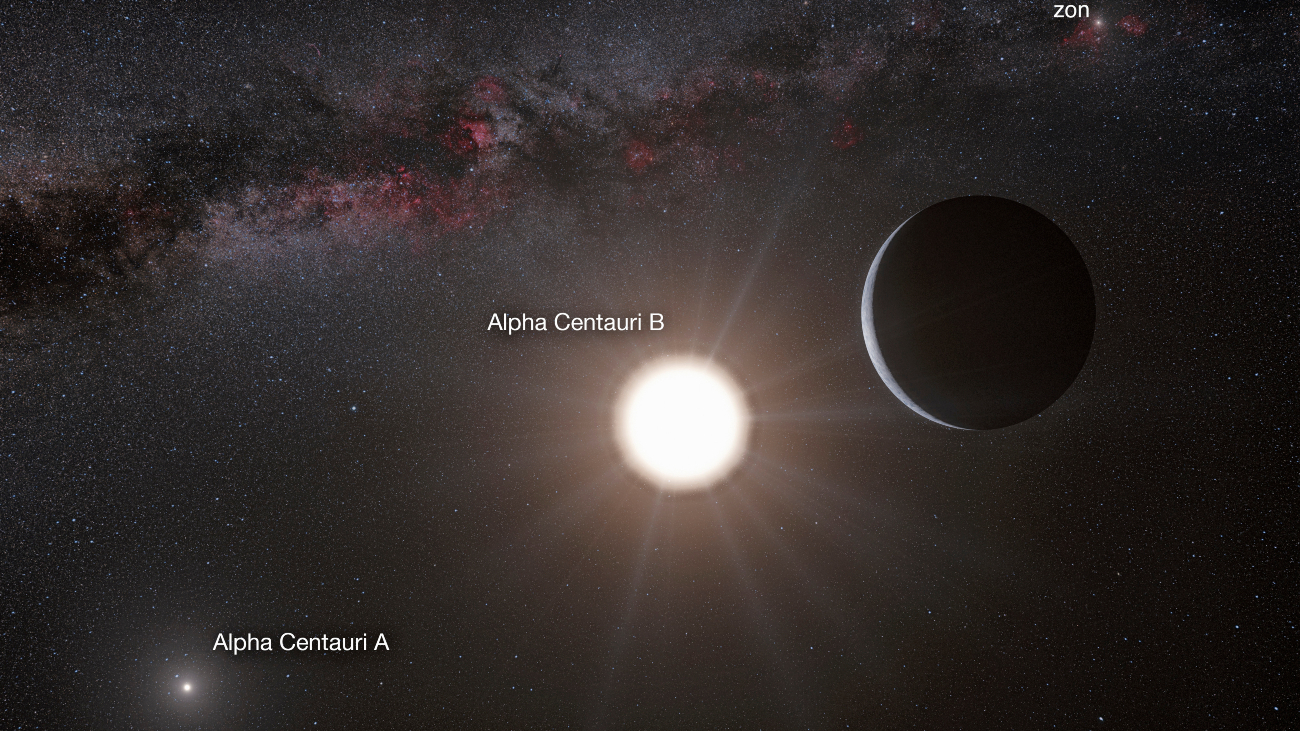 Alpha Centauri A en B, mogelijke plek voor communicatienetwerk van buitenaards leven_