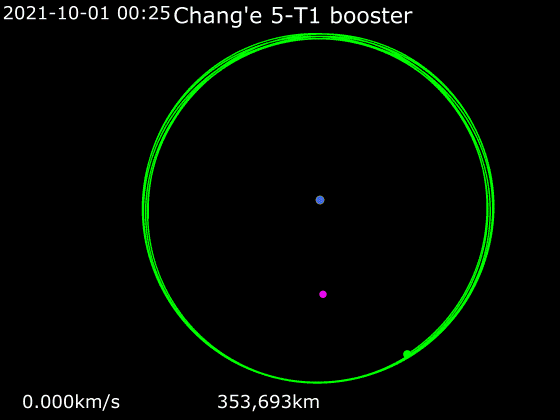 Animatie van Chang'e 5-T1 booster (WE0913A) in een baan om de aarde