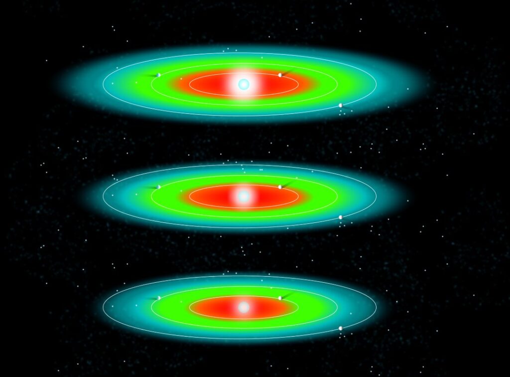 infographic over krimpende bewoonbare zone rond een witte dwerg