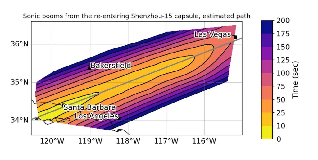 Seismogram van trillingen die werden veroorzaakt door ruimteafval
